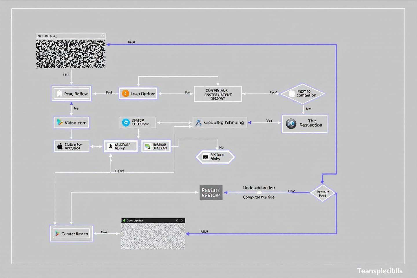 Chauffe-eau qui fait du bruit : que vérifier avant d’appeler un plombier ?